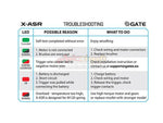 [GATE] X-ASR 4th Generation MOSFET[T-Plug Wired]