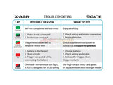 [GATE] X-ASR 4th Generation MOSFET[T-Plug Wired]