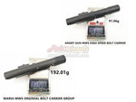 [Angry Gun Complete HIGH SPEED BOLT Carrier W/ MPA Nozzle Set[BK]