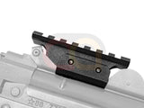 [LCT] Z-Series B-18 Rail Mount[For AKS-74U AEG/GHK GBB Series][BLK]
