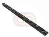 [Army Force] 25 Slots Rail Panel for URX RAS Handguard[BLK]