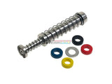 [COWCOW Technology] Stainless Steel Spring Guide Rod[For Umarex GLOCK G17 Gen.5 GBB Series][SV]